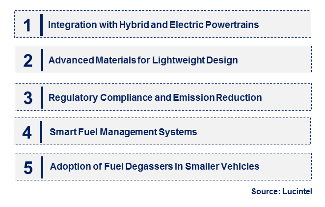 Emerging Trends in the Automotive Fuel Degasser Market